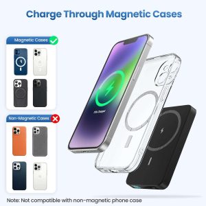 10000mAh Wireless Magnetic Power Bank LCD Display
