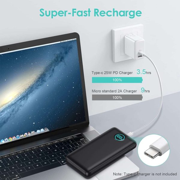 30,800mAh Portable Charger Power Bank, 25W PD Fast Charging - Image 3