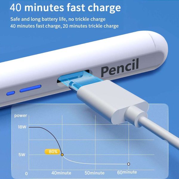 Capacitive Stylus Pen for iPhone, Samsung and Pad - Image 4