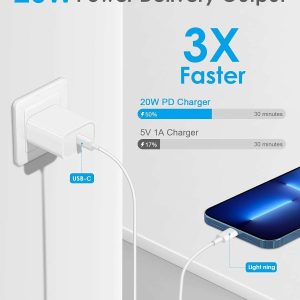 20W USB C Fast Charger Block