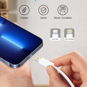 20W USB C Fast Charger Block
