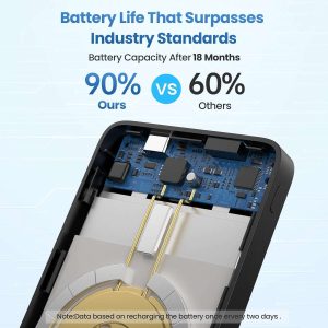 10000mAh Wireless Magnetic Power Bank LCD Display