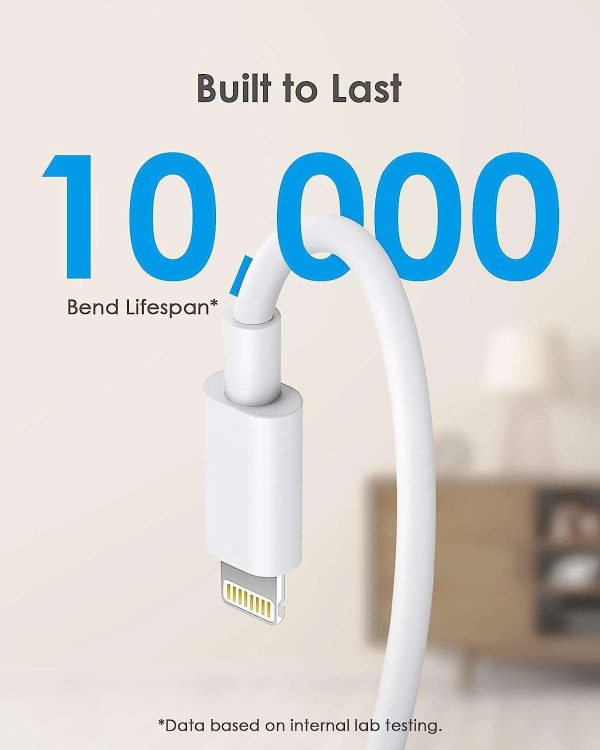 20W USB C Fast Charger Block - Image 7
