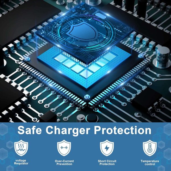 45W Super Fast Charger Type C 3.28 FT for Samsung - Image 6