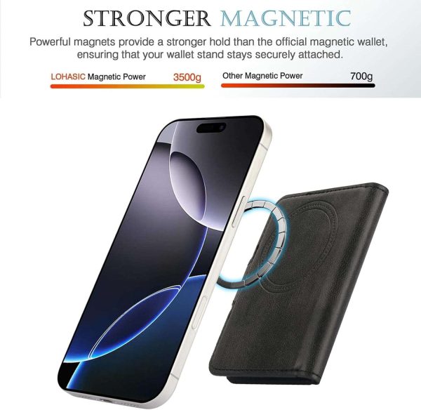 Samsung Galaxy S25 Series Case with 2 in 1 Detachable Magnetic Wallet - Image 5