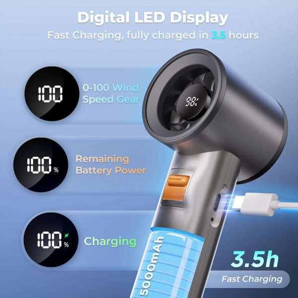 Portable Handheld Turbo Fan for Outdoor,5000mah Mini Handheld Personal Pocket Fan for Powerful Airflow Wind ,20Hrs,100 Speeds Adjustable,Digital Display,Gifts for Travel,Outdoor Activites,Camping-Grey