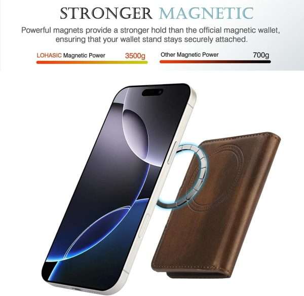 for Samsung Galaxy Z Flip 7 Case with 2 in 1 Detachable Magnetic Wallet, 4 Card Slots and Cash Slot,Compatible with MagSafe Wireless Charging, RFlD Blocking - Brown