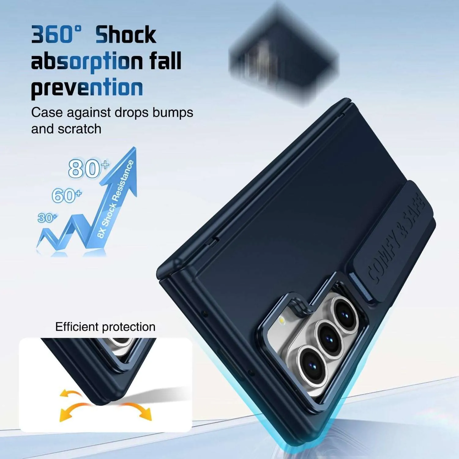 for Samsung Galaxy Z Fold 7 Protect Case with Wristband & Lens Stand,Bulit-in Screen & Hinge Protection Shockproof Full Body Drop Fall Protection.(Blue)