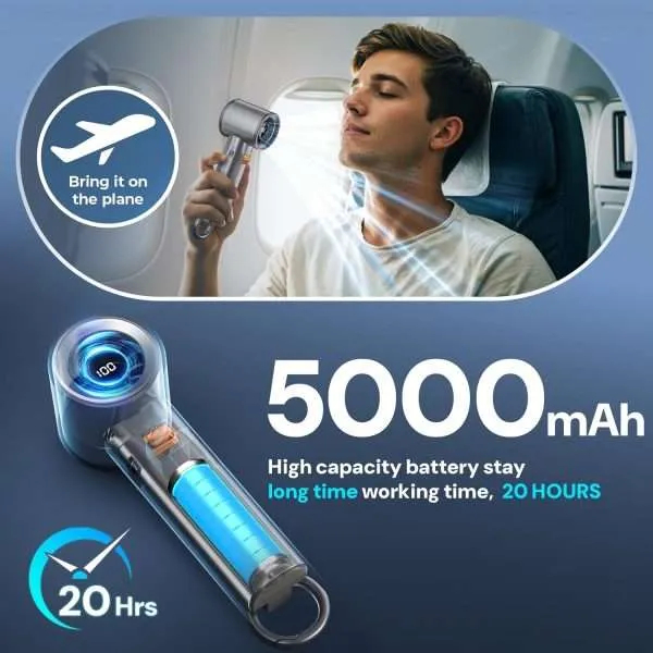 Portable Handheld Turbo Fan for Outdoor,5000mah Mini Handheld Personal Pocket Fan for Powerful Airflow Wind ,20Hrs,100 Speeds Adjustable,Digital Display,Gifts for Travel,Outdoor Activites,Camping-Grey