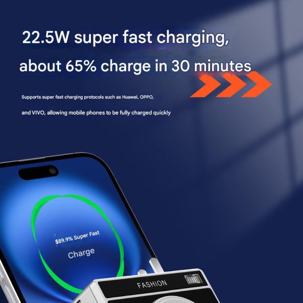 20000 mAh 3-in-1 Function, Camera-designed Power Bank, 22.5 PD Fast Charging, 15W Magnetic Wireless Charging, High-stability AC Plug, Magnetic Bracket Design, With Lightning And Type-C Conversion Cable. - Image 5